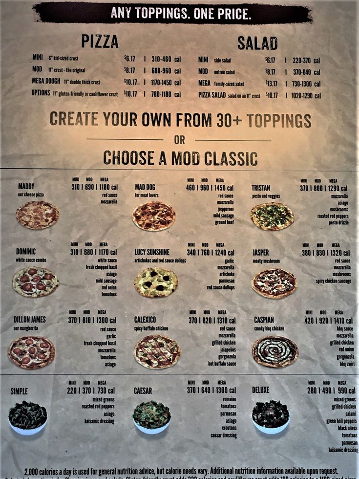 MOD Pizza Menu: Create Your Own Unique Pizza